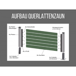 Aufbau-Querlattenzaun